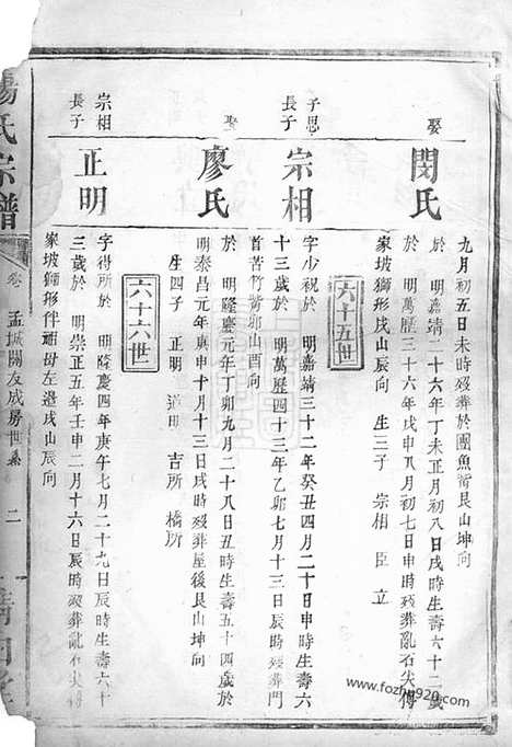 [下载][杨氏宗谱]岳阳家谱_合卷.pdf