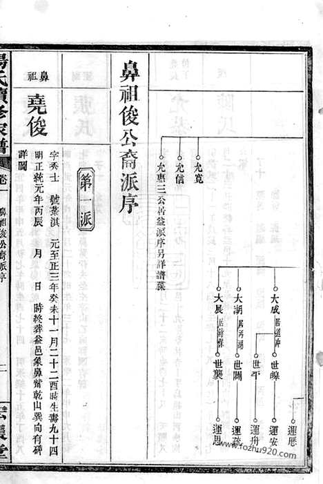 [下载][杨氏续修家谱]益阳家谱_.pdf