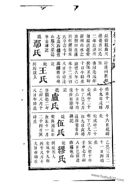 [下载][杨氏族谱]湘阴家谱_.pdf