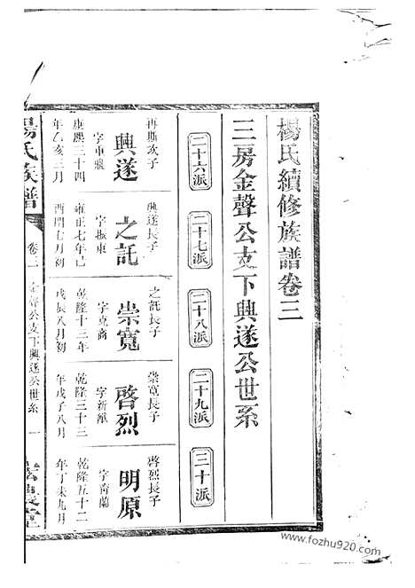 [下载][杨氏续修族谱]湘阴家谱_.pdf