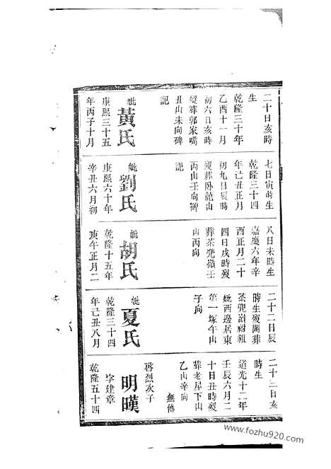 [下载][杨氏续修族谱]湘阴家谱_.pdf