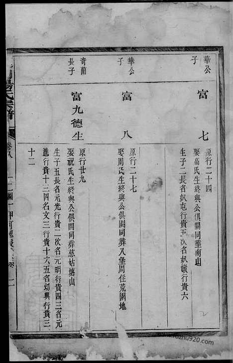 [下载][莲湖杨氏宗谱]_.pdf