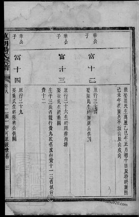 [下载][莲湖杨氏宗谱]_.pdf