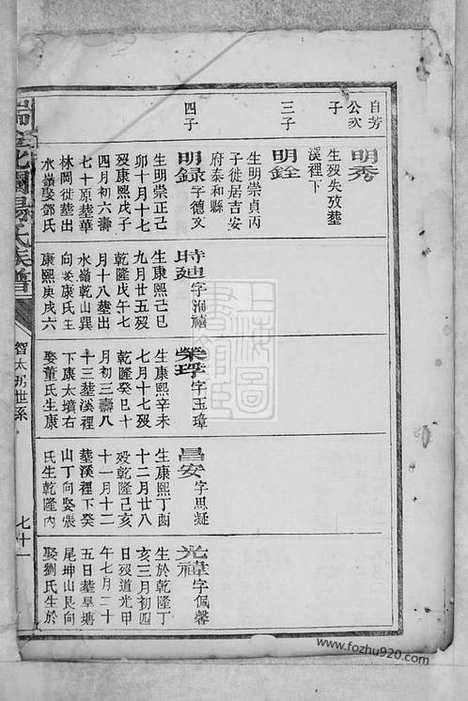 [下载][瑞金北关杨氏族谱]江西瑞金家谱_合卷.pdf