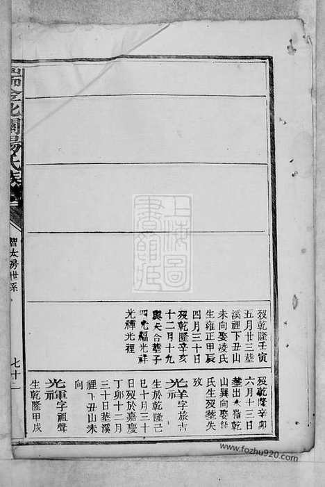 [下载][瑞金北关杨氏族谱]江西瑞金家谱_合卷.pdf