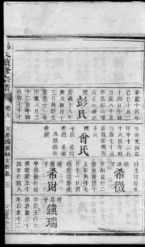 [下载][杨氏续修宗谱]衡州家谱_.pdf