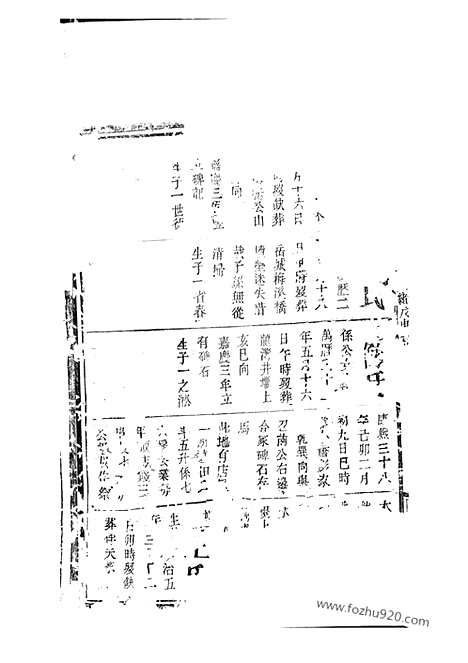 [下载][杨氏族谱]_合卷.pdf