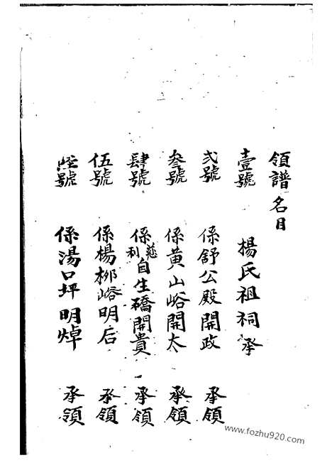 [下载][杨氏族谱]_合卷.pdf