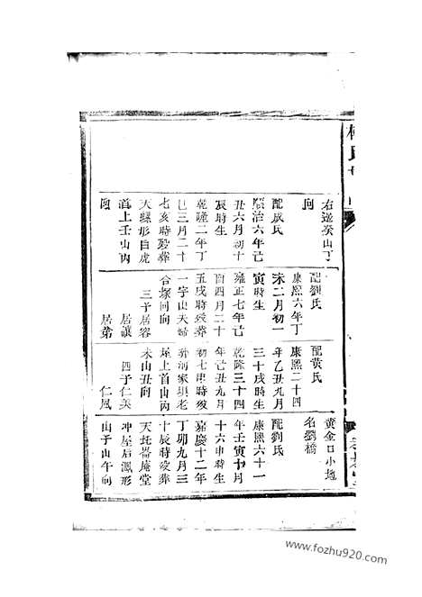 [下载][杨氏族谱]_.pdf