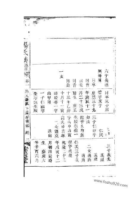 [下载][杨氏族谱]_.pdf