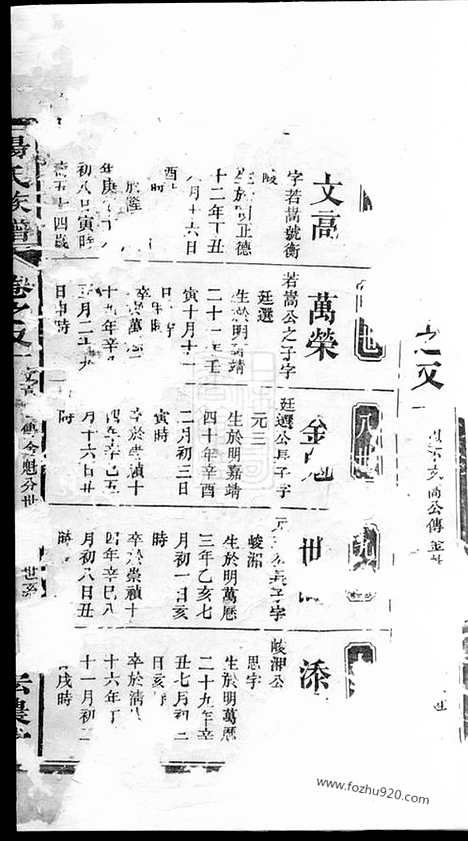 [下载][杨氏族谱]_.pdf