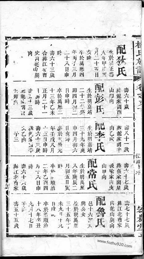 [下载][杨氏族谱]_.pdf