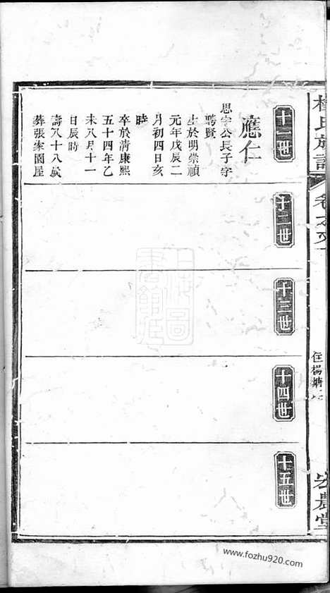 [下载][杨氏族谱]_.pdf