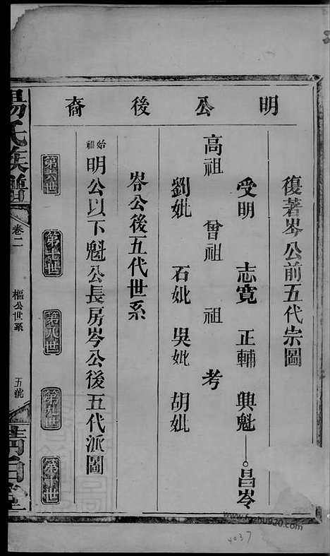 [下载][杨氏族谱]_.pdf