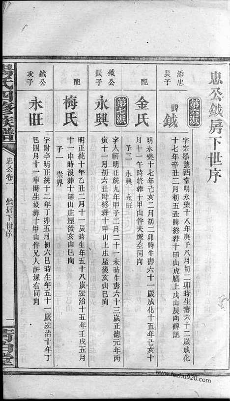 [下载][杨氏四修族谱]_.pdf