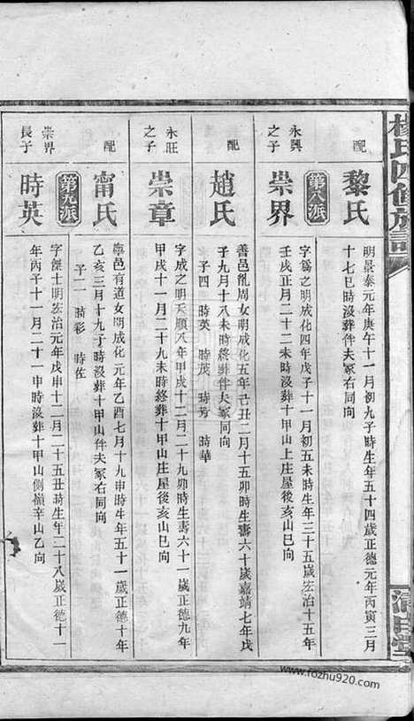 [下载][杨氏四修族谱]_.pdf