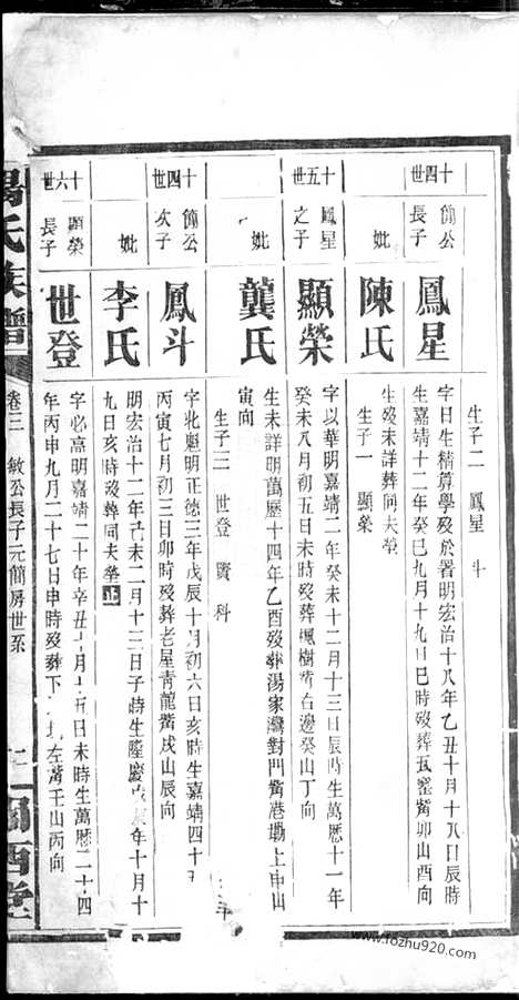 [下载][杨氏族谱]_.pdf