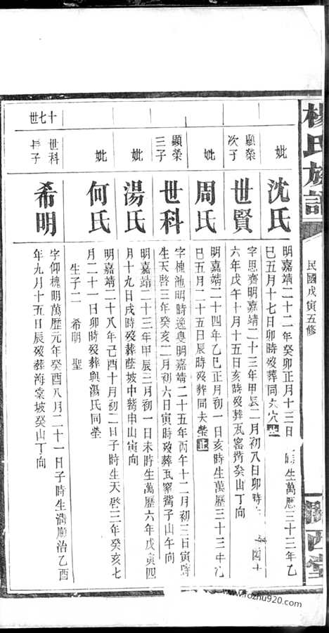 [下载][杨氏族谱]_.pdf