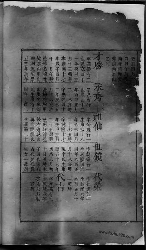 [下载][杨氏族谱]_合卷.pdf