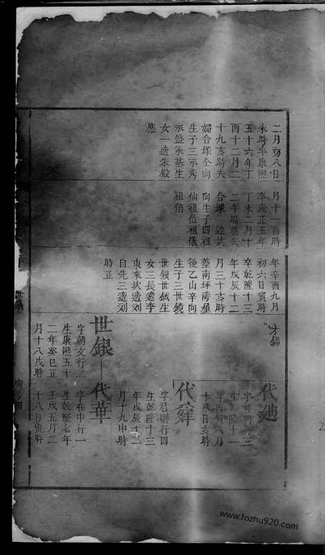 [下载][杨氏族谱]_合卷.pdf