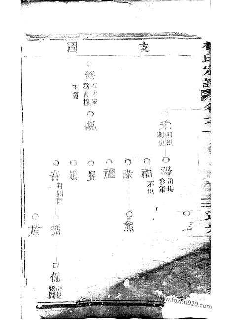 [下载][杨氏宗谱]_.pdf