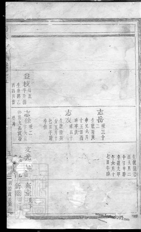 [下载][杨氏家乘]_.pdf