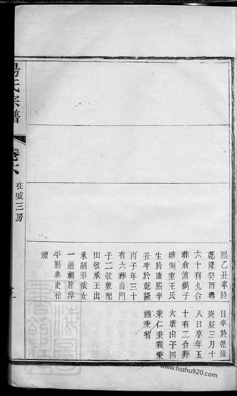 [下载][杨氏宗谱]_.pdf