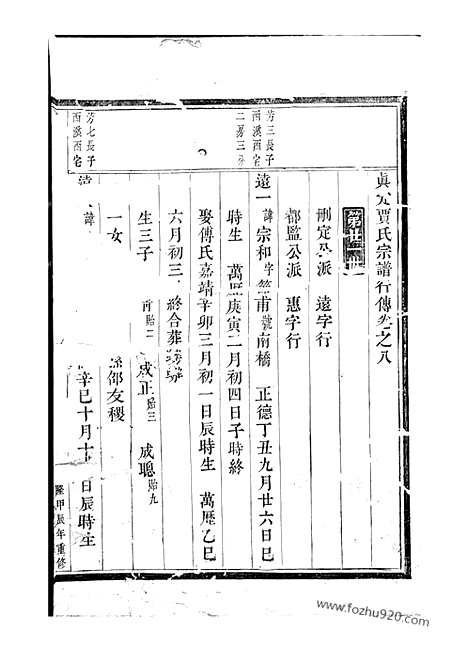 [下载][真定贾氏宗谱]东阳家谱_.pdf