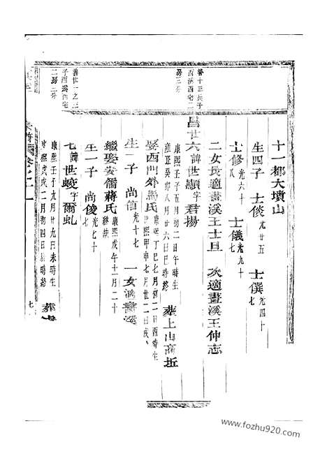 [下载][真定贾氏宗谱]东阳家谱_.pdf