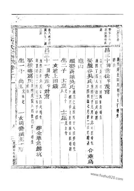 [下载][真定贾氏宗谱]东阳家谱_.pdf