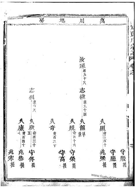 [下载][真定贾氏宗谱]东阳家谱_.pdf