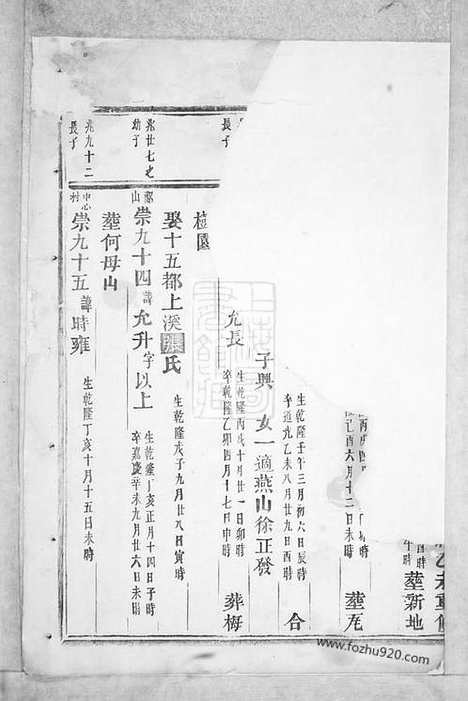 [下载][洋川贾氏宗谱]义乌家谱_.pdf