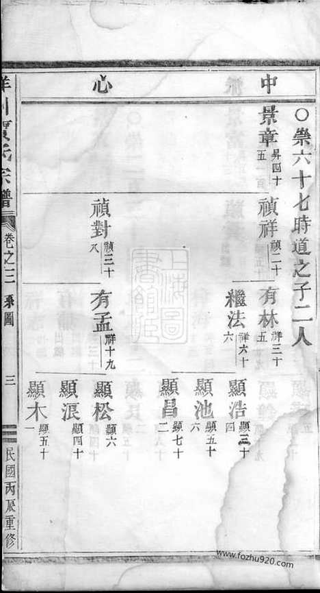 [下载][洋川贾氏宗谱]义乌家谱_.pdf