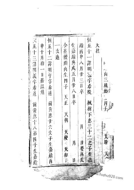 [下载][贾氏宗谱]_.pdf