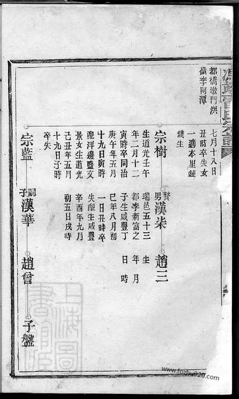 [下载][冯翊雷氏宗谱]_合卷.pdf