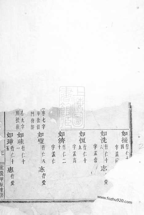 [下载][华溪虞氏宗谱]义乌家谱_.pdf