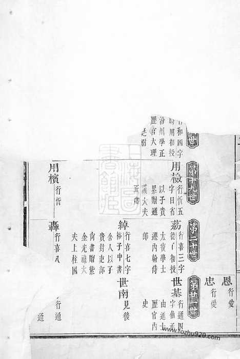 [下载][华溪虞氏宗谱]义乌家谱_.pdf