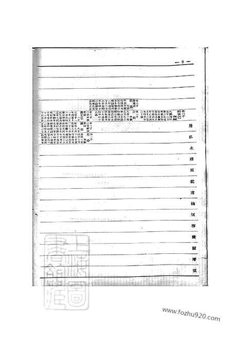 [下载][爱新觉罗宗谱]__001.pdf