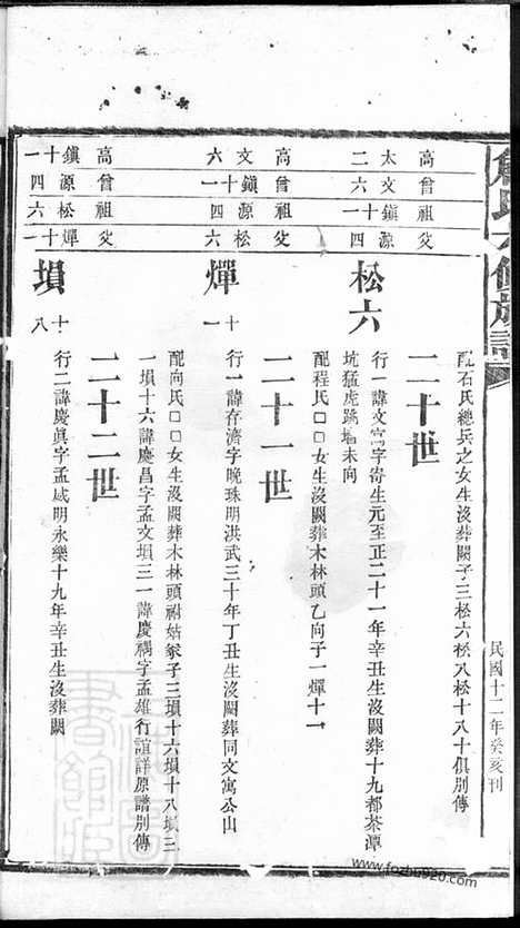 [下载][詹氏六修族谱]长沙家谱_.pdf