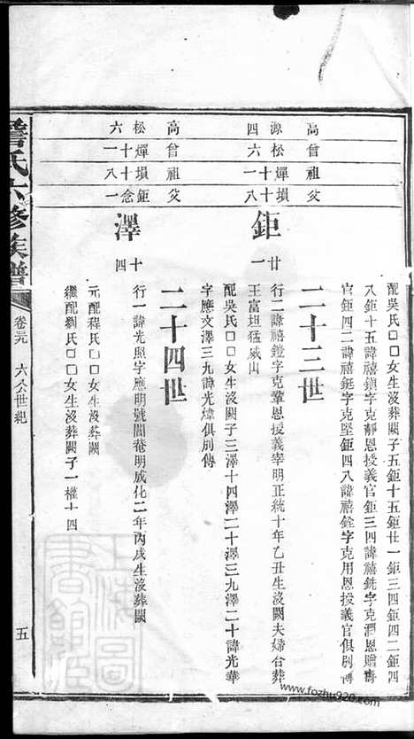 [下载][詹氏六修族谱]长沙家谱_.pdf