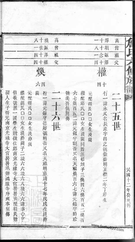 [下载][詹氏六修族谱]长沙家谱_.pdf