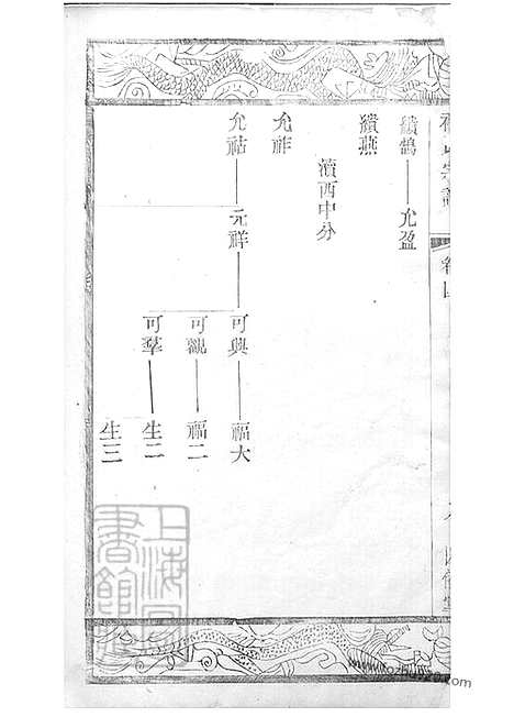 [下载][山涡褚氏宗谱]江苏常州家谱_八卷.pdf