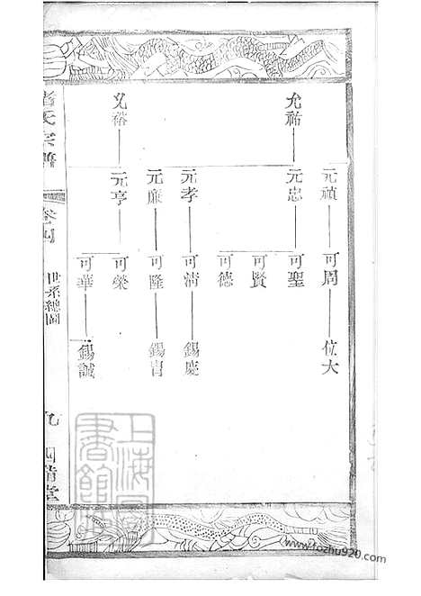 [下载][山涡褚氏宗谱]江苏常州家谱_八卷.pdf