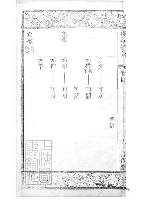 [下载][山涡褚氏宗谱]江苏常州家谱_八卷.pdf