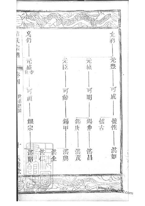 [下载][山涡褚氏宗谱]江苏常州家谱_八卷.pdf