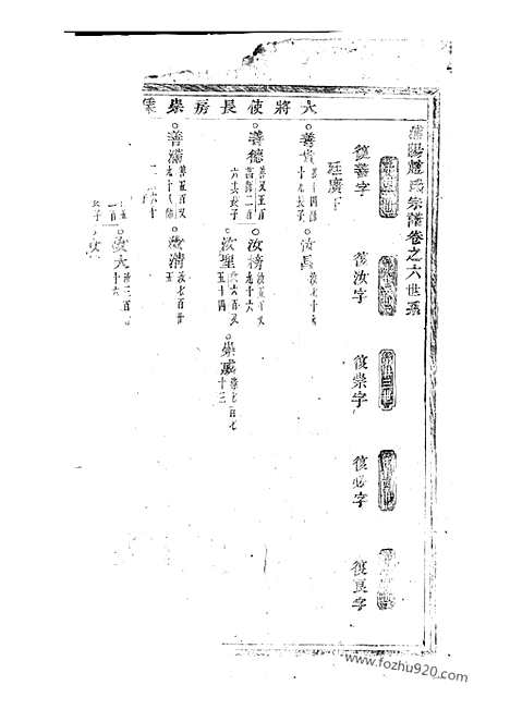 [下载][浦阳赵氏宗谱]_.pdf