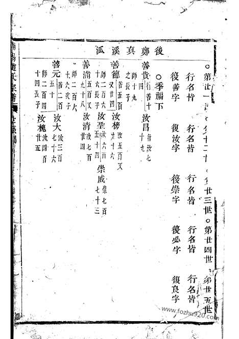 [下载][浦阳赵氏宗谱]_合卷.pdf