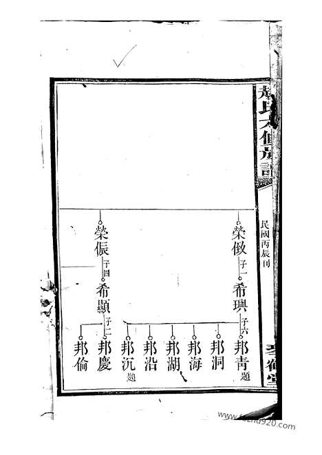 [下载][赵氏六修族谱]益阳家谱_.pdf