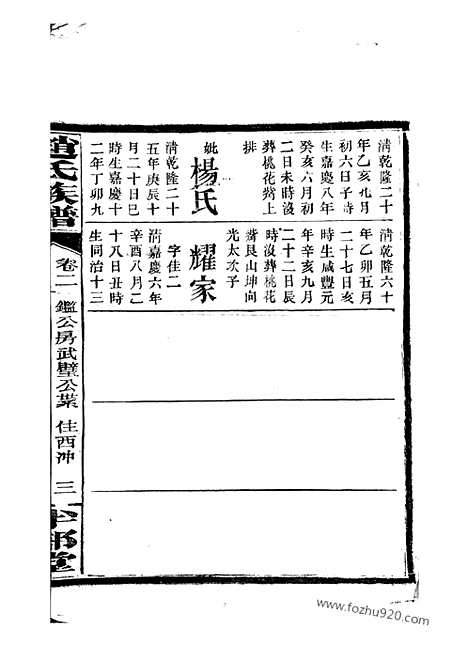 [下载][赵氏族谱]湘阴家谱_.pdf