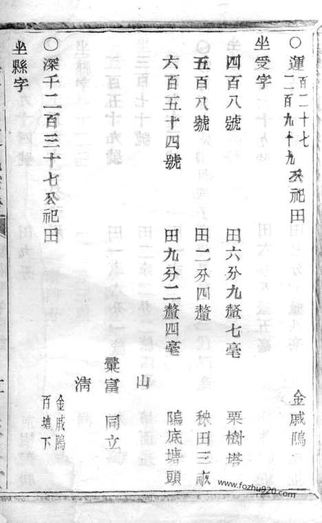 [下载][暨阳南门赵氏宗谱]_一百一十册.pdf